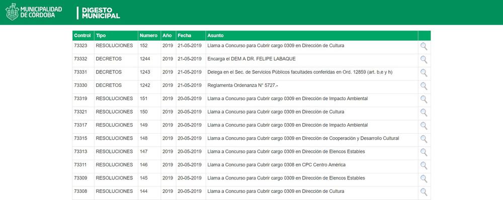 digesto llamados a concurso