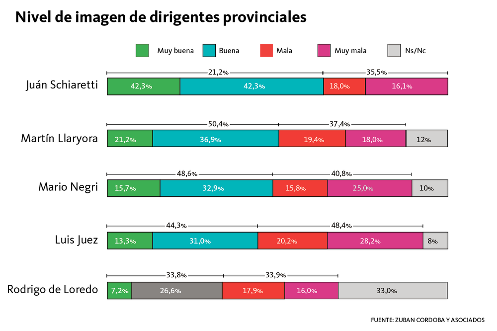 elecciones02