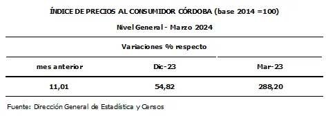 IPC cba
