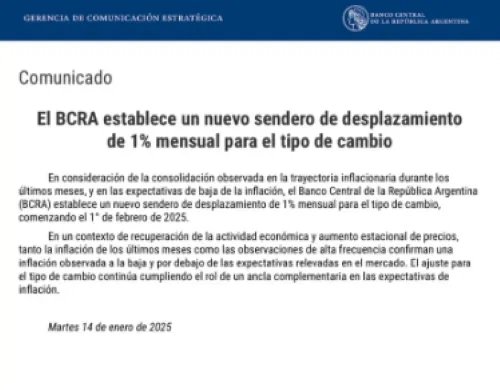 BCRA