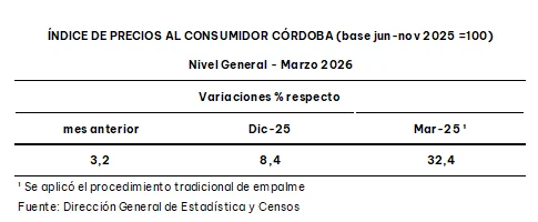 Tabla1-1