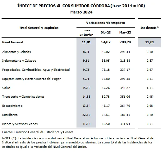 IPC CBA 2
