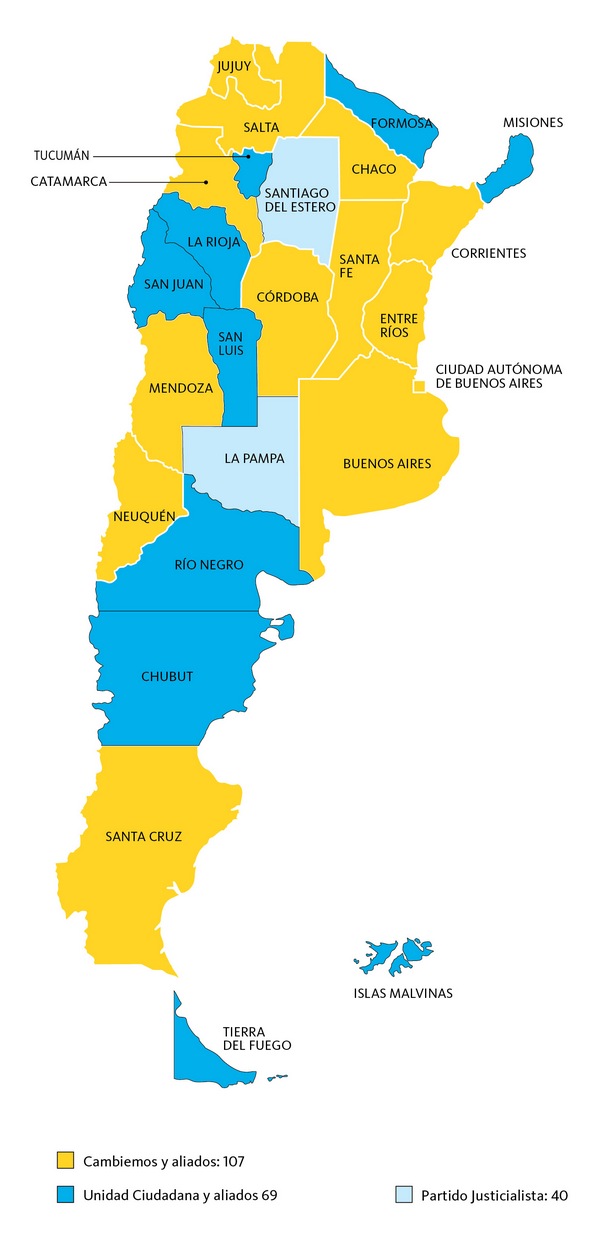 argentina