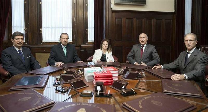 Corte Suprema