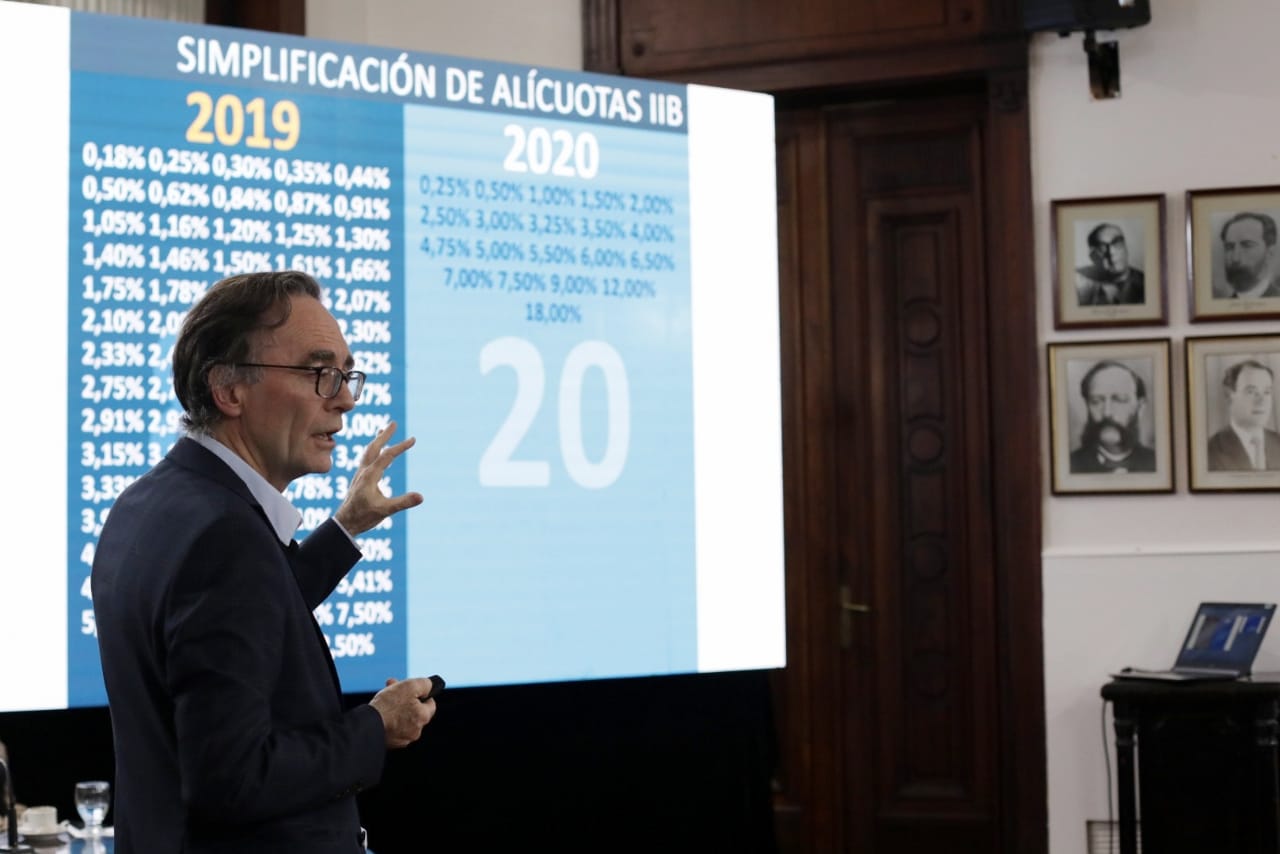 simplificación alicuota Tw Osvaldo Giordano