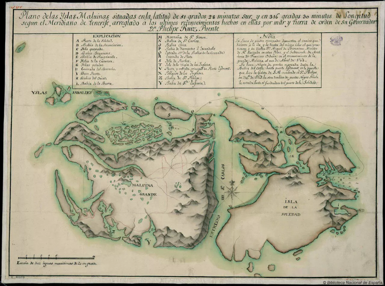 Mapa histórico Islas Malvinas