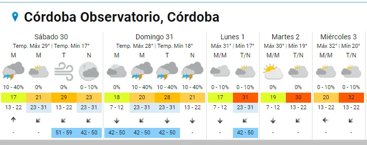 Captura de pantalla 2023-12-29 225021