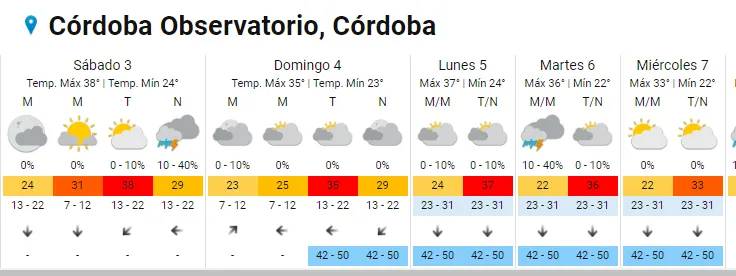 Captura de pantalla 2024-02-02 225750