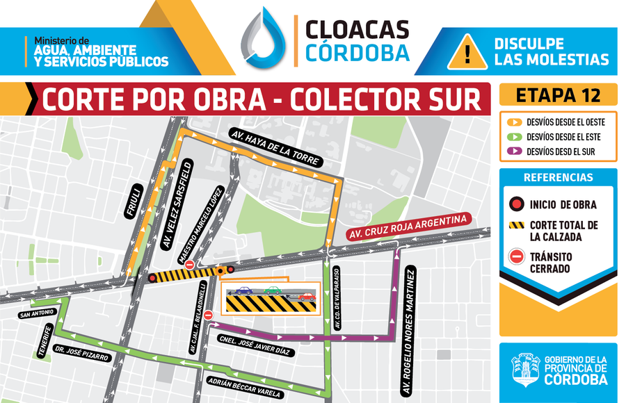 Infografia Colector SUR Infografia Colector SUR