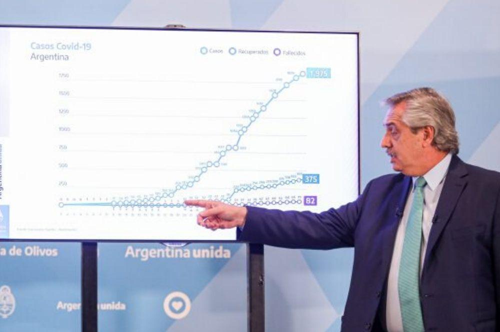 Alberto Fernández Presidencia de la Nación