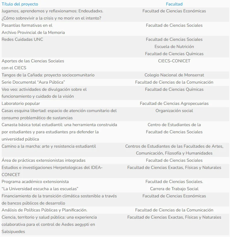 grilla miércoles