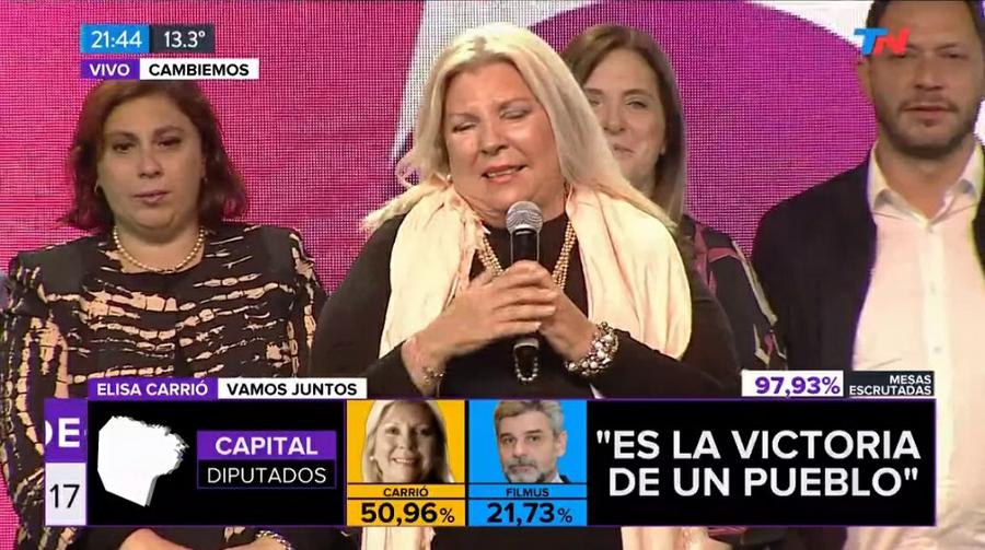 carrió gana