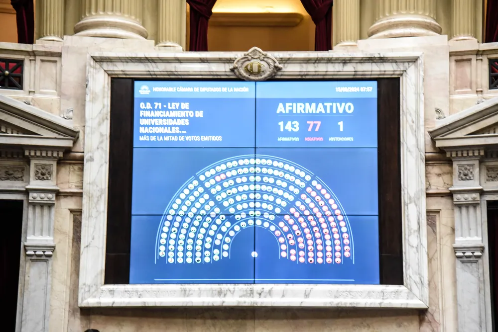 Diputados by na Diputados by na