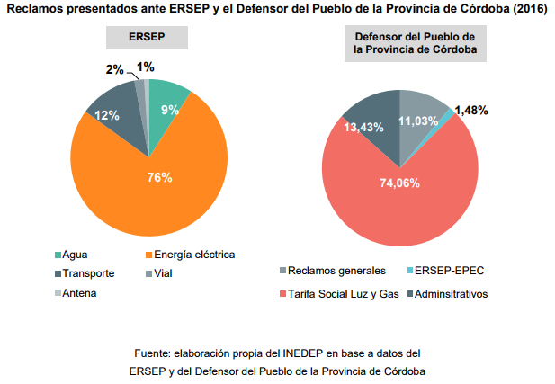 impuestos facturas