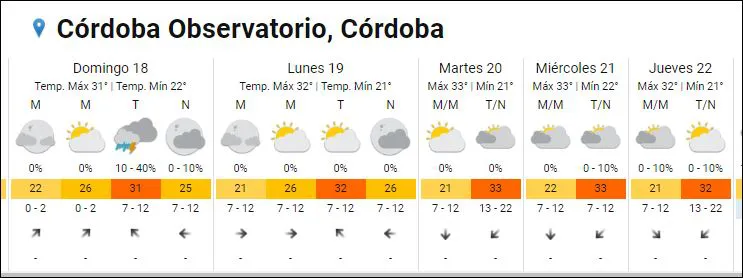 Captura