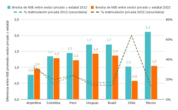 graficopng