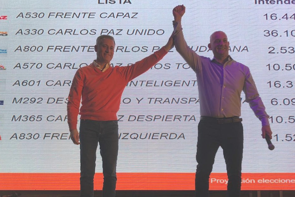 Aviles y Gomez Gesteira