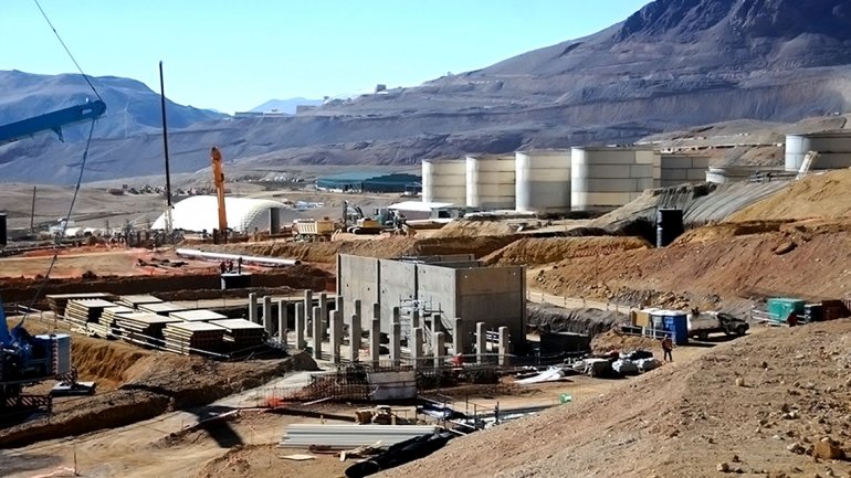 Barrick gold