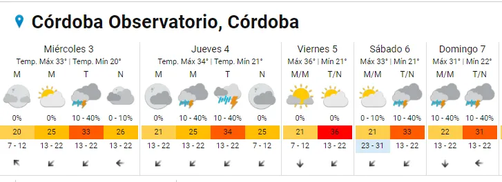 Captura de pantalla 2024-01-02 231631