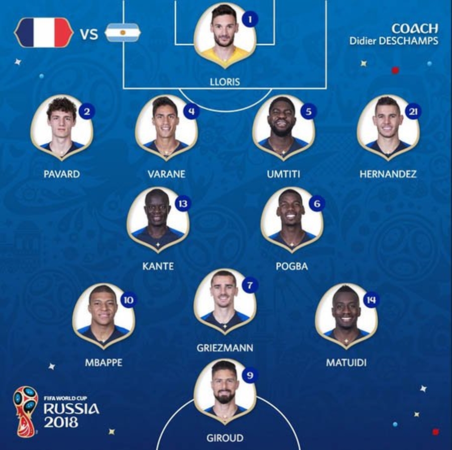 Argentina quedó afuera del Mundial Francia le ganó 43 a la Selección
