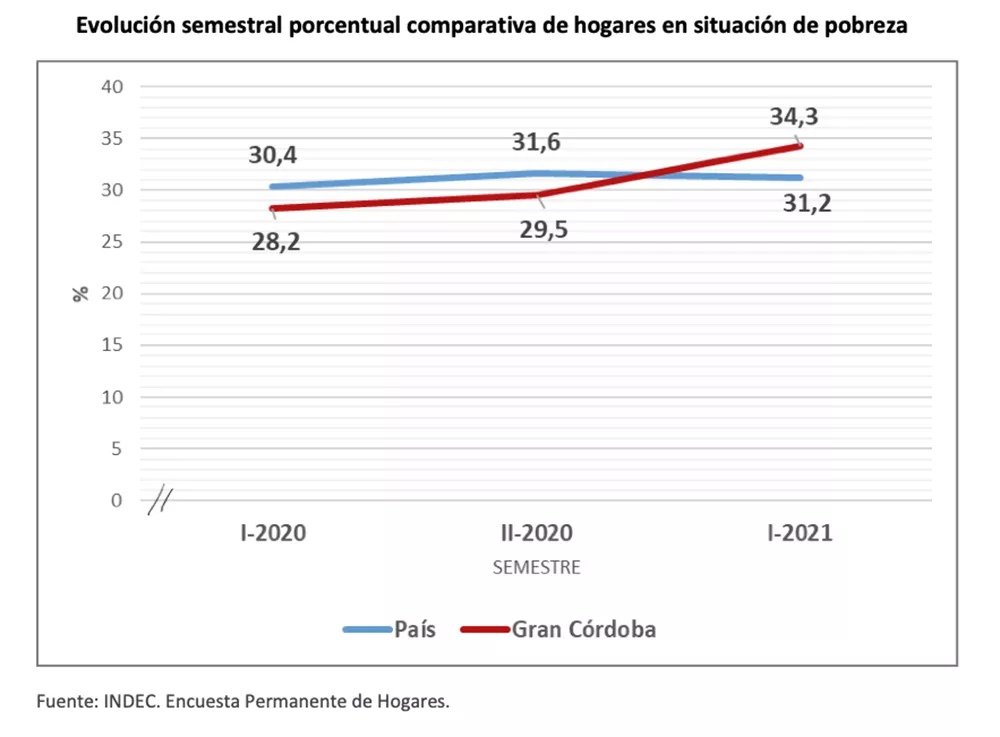 Graficos Moni00001