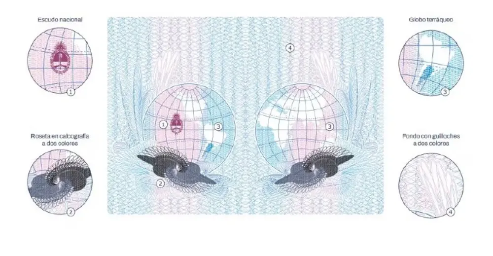 Nuevo pasaporte