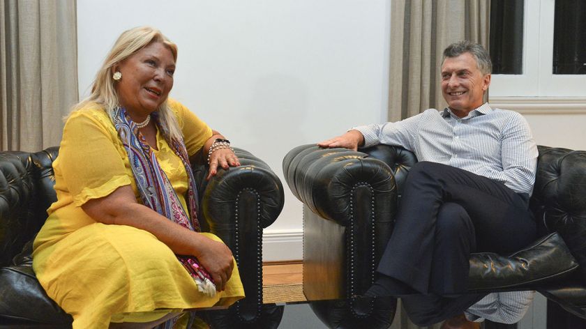 macri carrio
