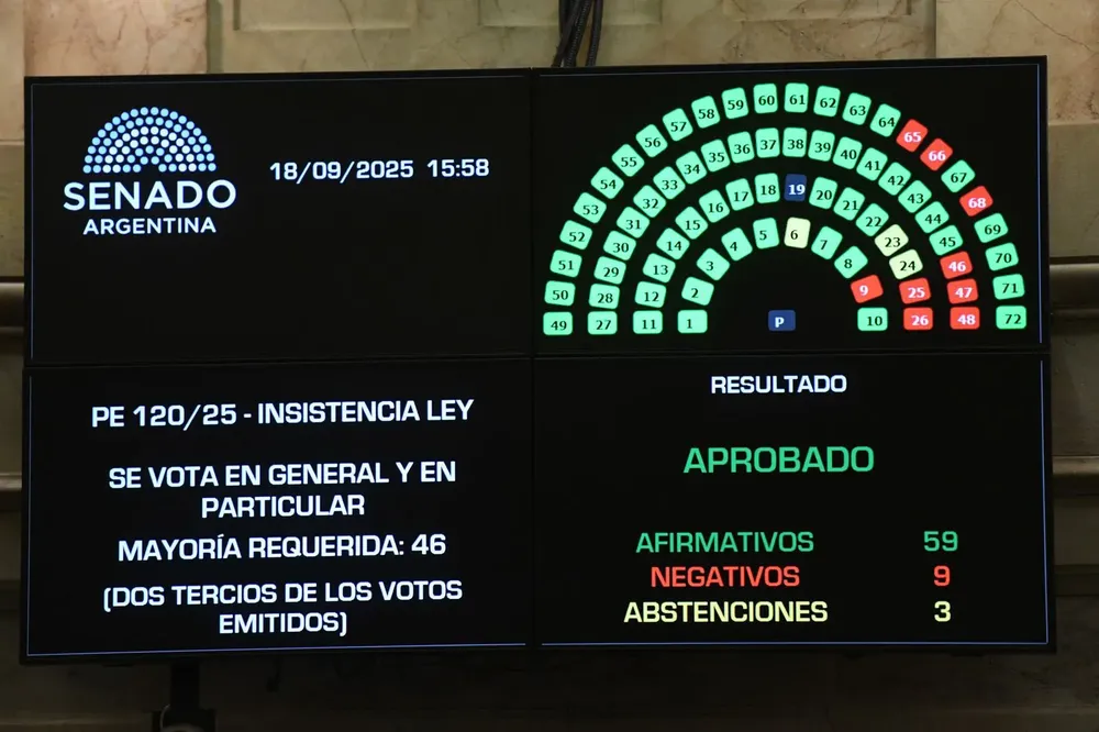 senado atn by x