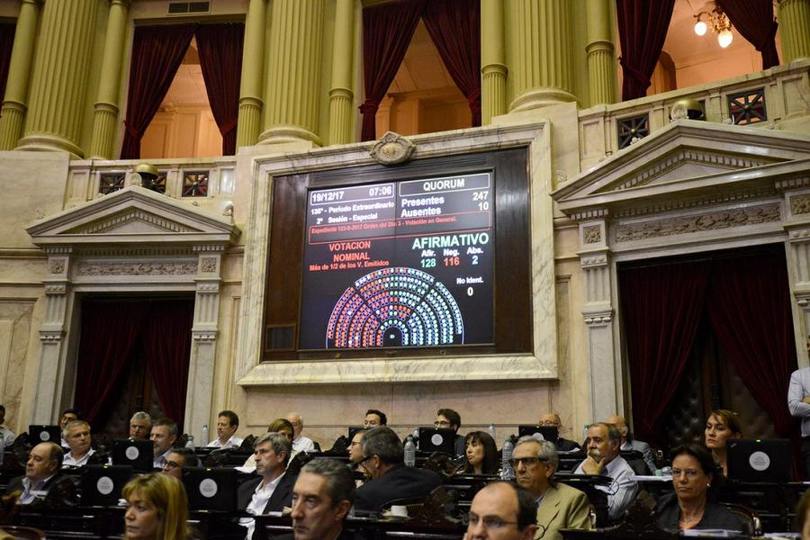 Diputados @DiputadosAR