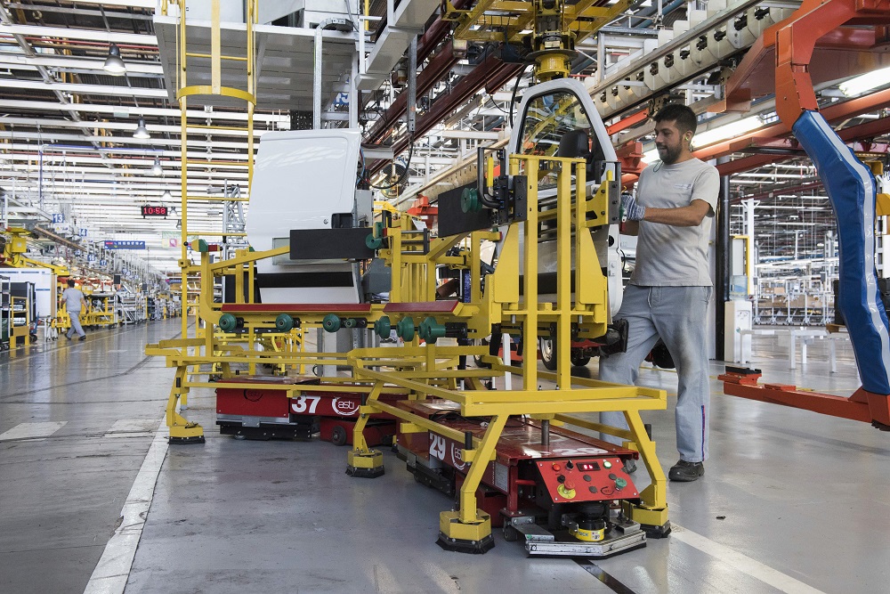 Industria actividad económica Indec NA