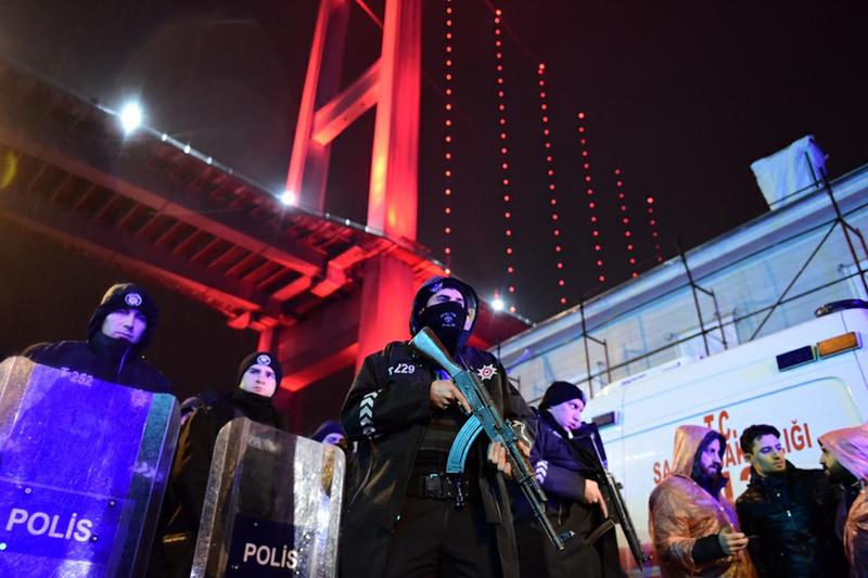turquia