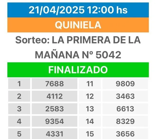 quiniela