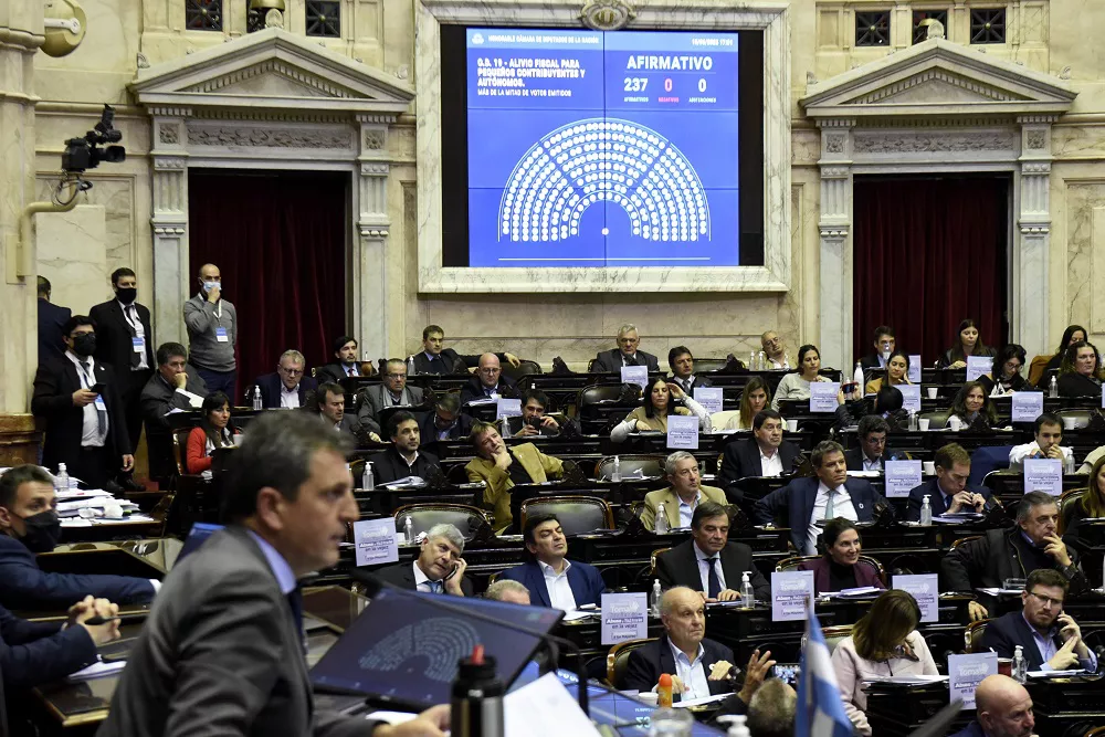 237 votos afirmativos ley alivio fiscal