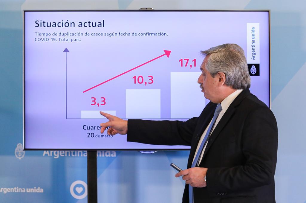 Alberto Fernandez extienden cuarentena @CasaRosada