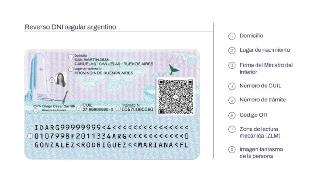 nuevo dni electróonico