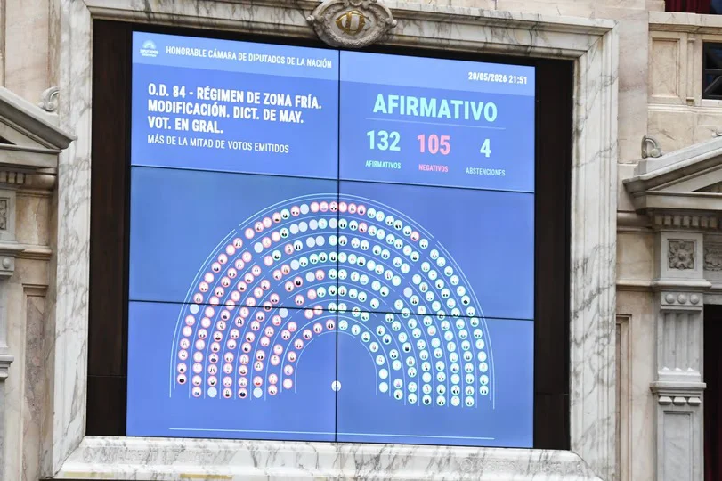 Votos Zonas frías by na