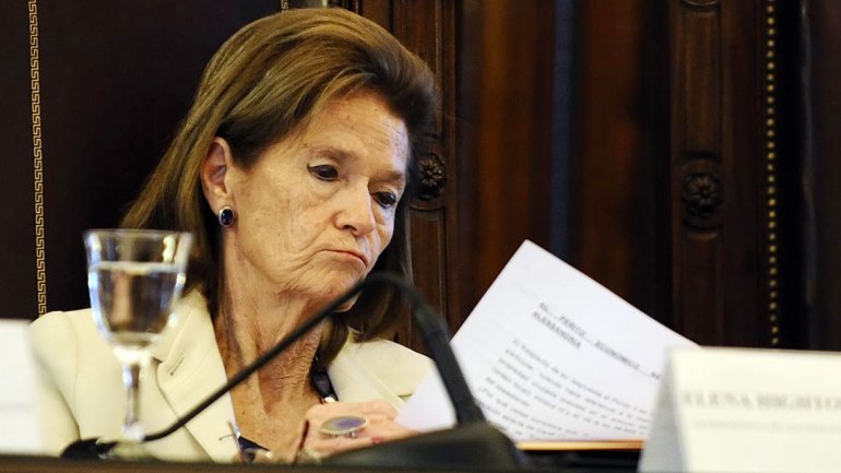Elena highton de nolasco