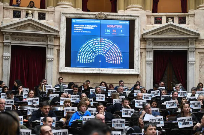 Cámara de Diputados de la Nación (X de Diputados) 8
