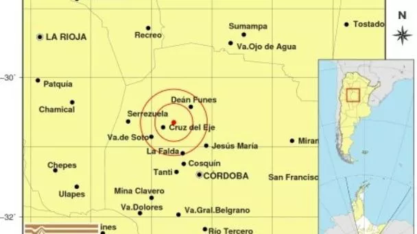 sismo