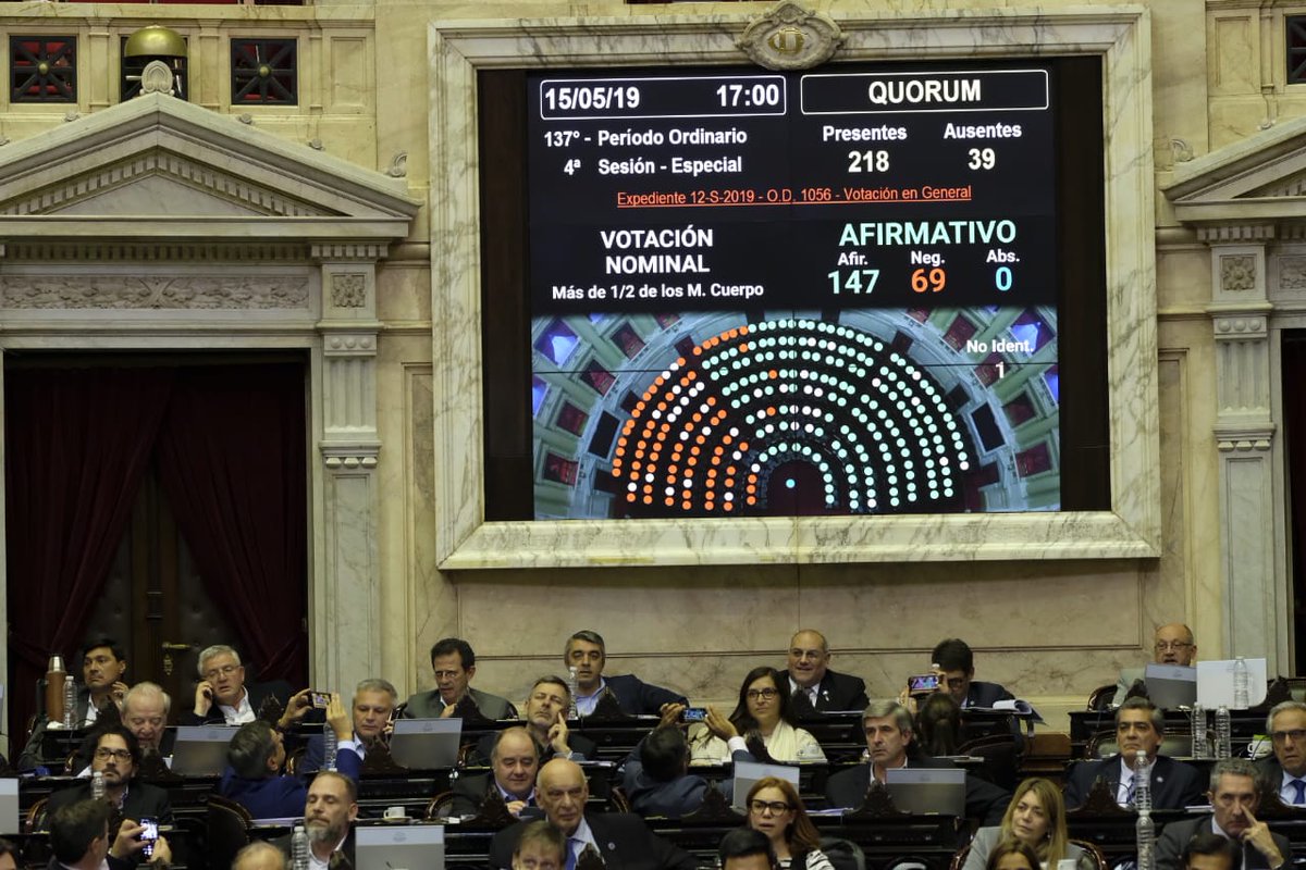 Diputados financimiento politico by @DiputadosAR