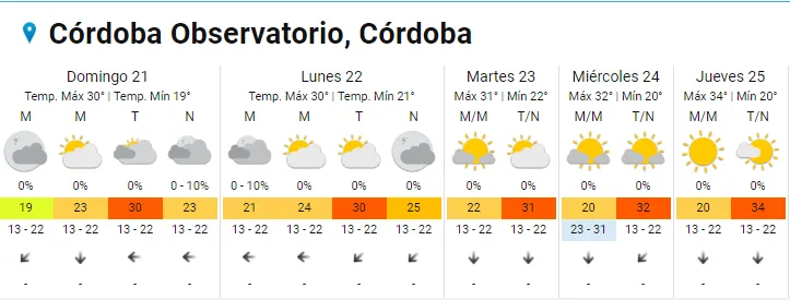 Captura de pantalla 2024-01-20 233003
