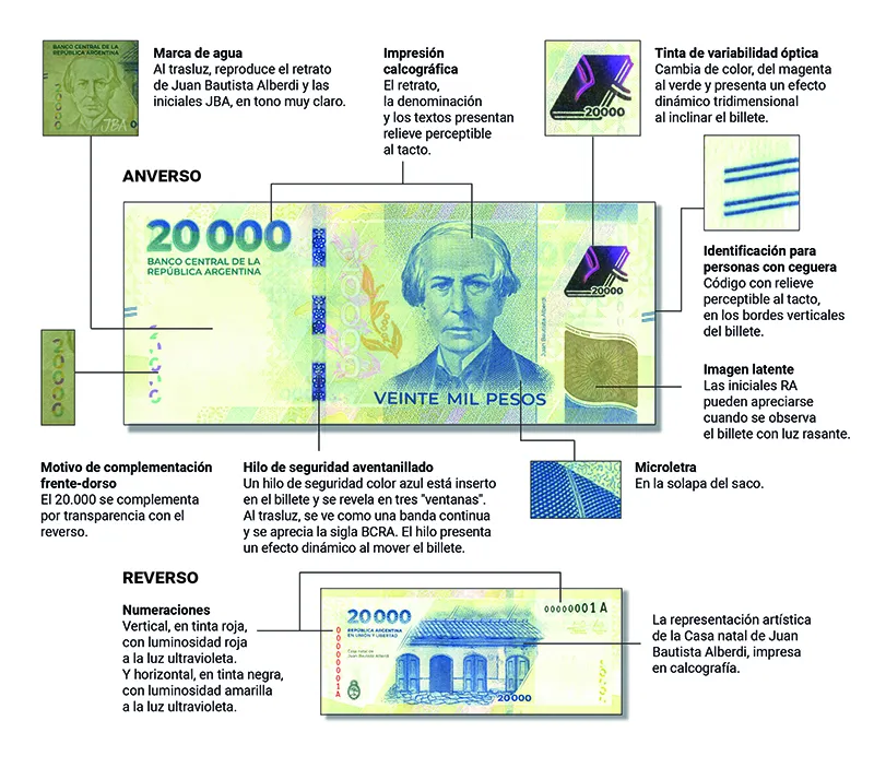 Billete de 20.000 pesos (BCRA) 1