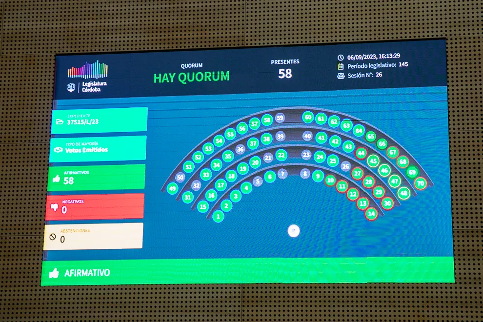 Votación electrónica en la Legislatura (Gobierno de Córdoba)
