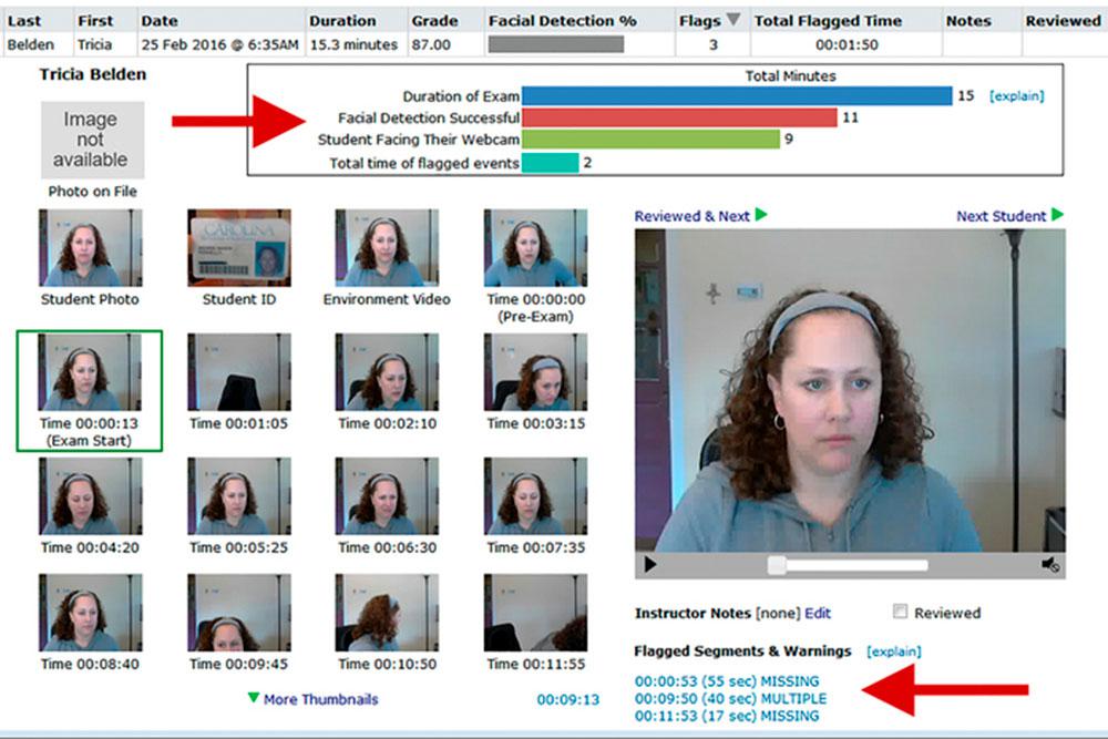 Respondus - Software de reconocimiento facial