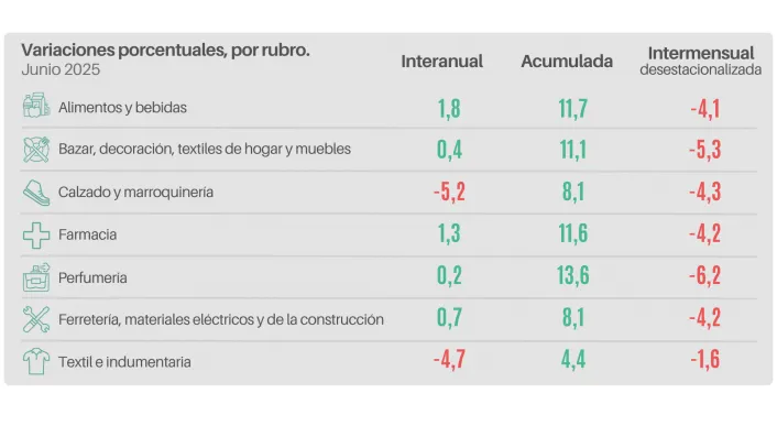 INFORME DE LA CAME
