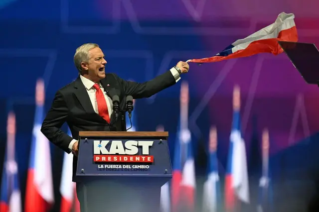 josé kast