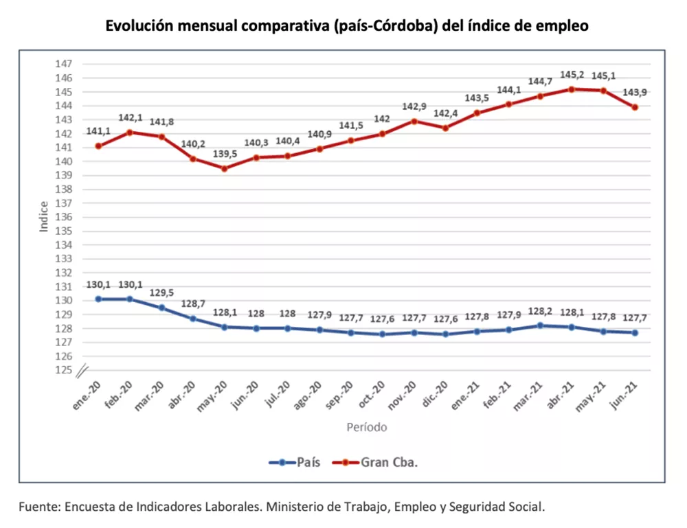 Graficos Moni00002