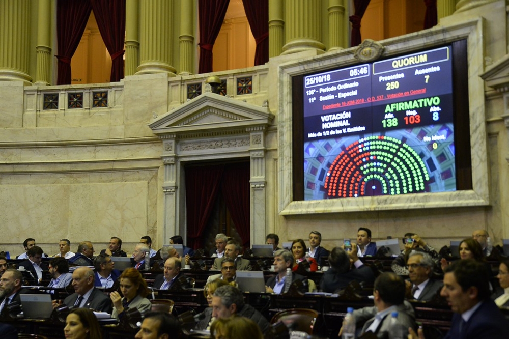 votación de presupuesto 2019 @Diputadosar
