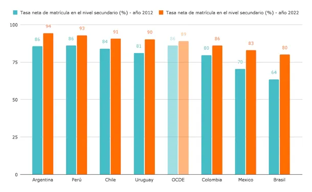 graficopng (1)