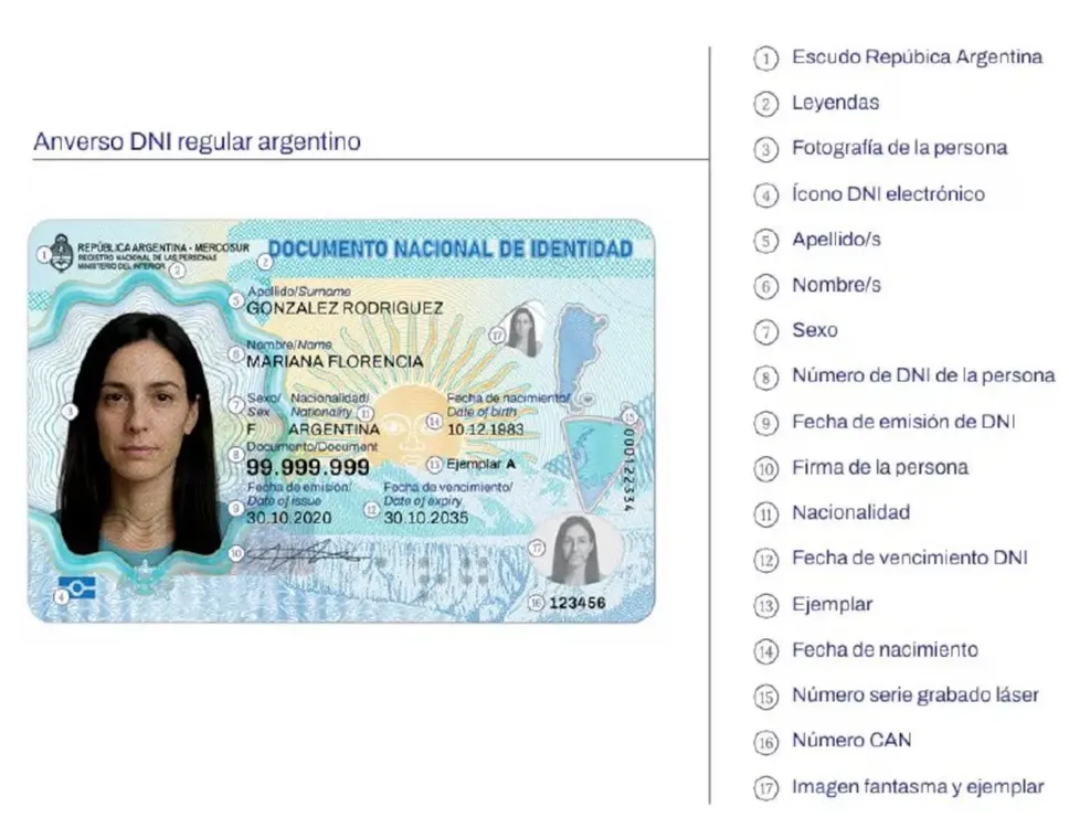 nuevo dni electróonico